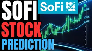 SOFI STOCK PREDICTION Best Stock Options to Buy Now SOFI TECHNOLOGIES Stock Analysis Investments [upl. by Samuele620]