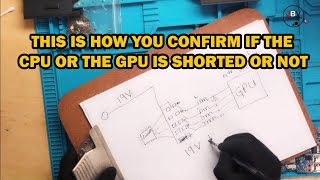 This is how you confirm if the GPU or CPU is shorted [upl. by Eelanej]