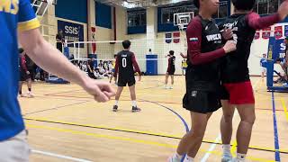 CIS vs SSIS B set 2 25102024 [upl. by Suzie]