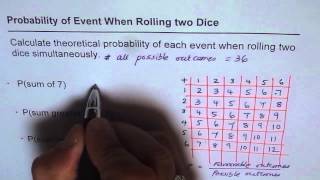 Probability When Rolling Two Dice Matrix Method [upl. by Hairehcaz]