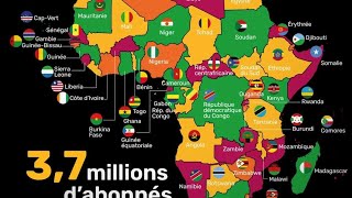 Afrique 2024est des coûts DÉTAT [upl. by Rabin]