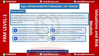 Option Sensitivity Measures The “Greeks” FRM Part 1 2024 – Book 4 [upl. by Ised]