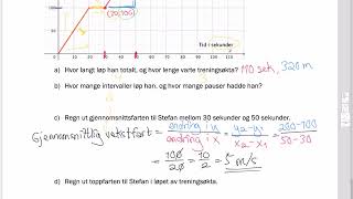 2P2PY Gjennomsnittlig vekstfart i en praktisk oppgave [upl. by Aicined421]