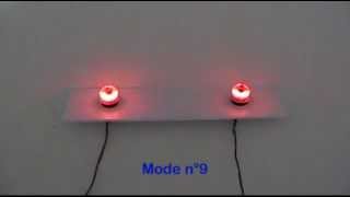 Exemple de 9 modes de fonctionnements de gyrophares S0063 [upl. by Seamus]