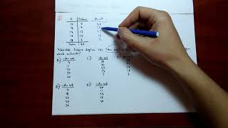 AÖF TIBBİ İSTATİSTİK 2013 ARA SINAV 1 KISIM [upl. by Eisyak822]