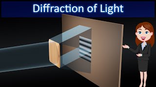 Diffraction of light  Animated explanation in  Wave Optics Physics 12th class [upl. by Annoyed191]