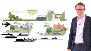 Synthetic Biology Metabolic Engineering and Synthetic Biology of Yeast  Jens Nielsen [upl. by Lledor]