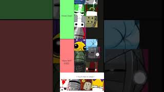 Castle Crashers Remastered Tierr List music [upl. by Audre668]