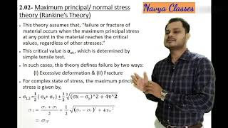 MDI RANKINES THEORY OF FAILUREMAXIMUM PRINCIPAL STRESS MAXIMUM NORMAL STRESS THEORY OF FAILURE [upl. by Zoarah]