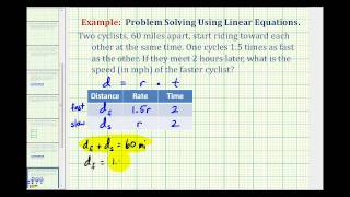 Ex Find the Rate of Two Cyclist Traveling Toward Each Other [upl. by Genisia539]