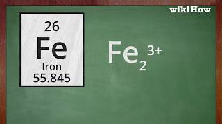 How to Find the Number of Protons Neutrons and Electrons [upl. by Bound582]