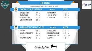 Pembroke 1st XI Div 1 Sat PM v Scotch 1st XI Div 1 Sat PM [upl. by Yelwah453]