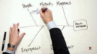 How to create causeandeffect diagrams [upl. by Anoy]