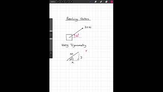 Resolving vectors into components [upl. by Goldsmith]