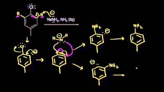 Nucleophilic aromatic substitution II  Aromatic Compounds  Organic chemistry  Khan Academy [upl. by Einamrej]