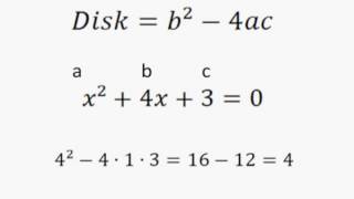 Nullstellen bestimmen  berechnen mit der PQ Formel  inkl Diskriminante  Mathe Online Nachhilfe [upl. by Cirle588]