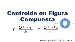 CENTROIDE EN FIGURA COMPUESTA Ejemplo No 1 [upl. by Anatnas]