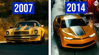 Evolution of Bumblebee Cars in Movies 20072018 [upl. by Saloma]