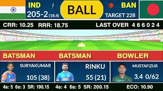 India vs Bangladesh 2nd T20 Match Today 2024  Ind vs Ban 2nd T20 Watch Score Commentary [upl. by Assillem]