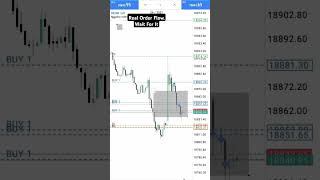 Trading NASDAQ LIVE Livestream here trading ictforex forex innercircletrader forextrading [upl. by Garges]