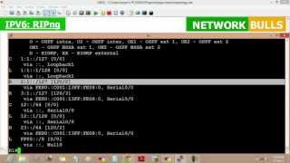 Configuration of RIP in IPV6  CCNA RampS [upl. by Irrej]