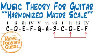 Music Theory for Guitar  Harmonized Major Scale [upl. by Ibby832]