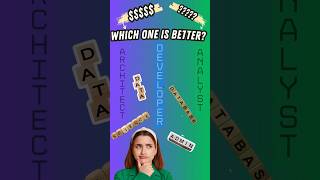 🔢 Data amp SQL Choose the best databaserelated career [upl. by Esej753]