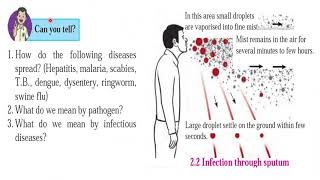 2 Health and Diseases  Class 8 Science Textbook Full Explanation in Hindi [upl. by Ytsanyd]