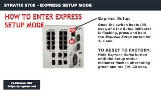 PLCGurusNET  Stratix 5700 Express Setup [upl. by Cyrano]