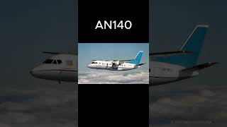 Antonov Aircraft Passenger Edition [upl. by Narbig]