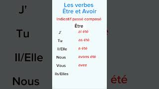 Conjugaison Être et Avoir au passé composé تصريف الفعلين Être et Avoir في الماضي المركب français [upl. by Nekal]