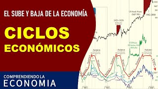 El sube y baja de la economía los ciclos económicos [upl. by Adeehsar801]