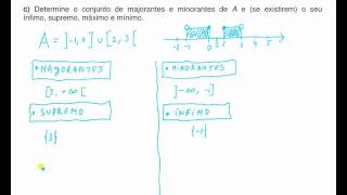 Majorantes Minorantes Ínfimo Supremo Máximo Mínimo [upl. by Utley]