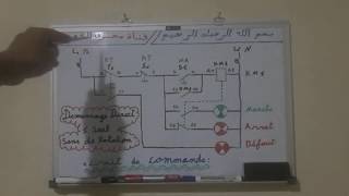 شرح مبسط Demarrage direct 1 Seul Rotation  Schéma circuit Commande [upl. by Enoj]