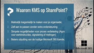 Kwaliteitsmanagementsysteem in SharePoint [upl. by Owades]