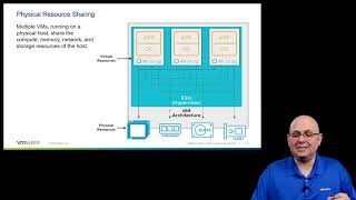 6 vSphere Virtualization of Resources Part 1 [upl. by Ebeneser]