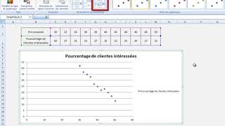 Ajustement lineraire avec Excel [upl. by Kinelski]