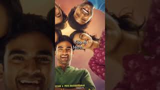 Top 10 Ashok Selvan movies shorts trending viral movies top10 ashokselvan foryou fypシ゚viral [upl. by Goulette]