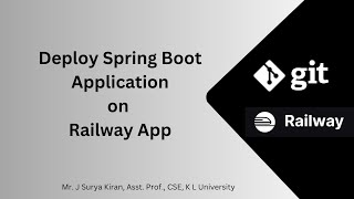 How to Deploy a Spring Boot Project  StepbyStep Guide [upl. by Babita]