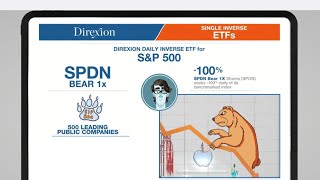 How does the SampP 500 Bear 1x Shares ETF work [upl. by Eelrak]