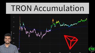 Tron TRX  Price Forecast 🚀 [upl. by Tonneson]