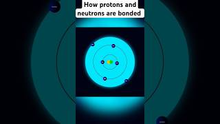 How protons and neutrons are bonded in TeluguYouTube shorts NuclearForce NuclearPhysics ytShorts [upl. by Yeslah]