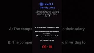 CFA Exam Preparation CFA CFAExam CFALevel1 CFAPreparation CFAMockExams CFADrills CFACoaching [upl. by Ellinnet]