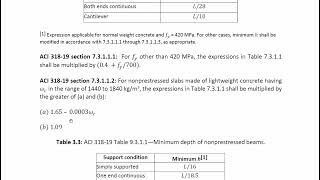 Chapter 2Part2 Ultimate Design MethodFlexure in Beams [upl. by Nerehs]