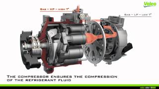 Driving Assistance The compressor a central part of the AC loop by Valeo [upl. by Ahsemit]