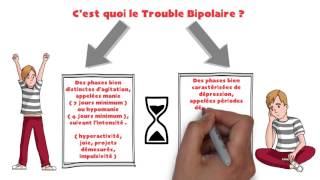 C’est quoi le trouble bipolaire [upl. by Radack]