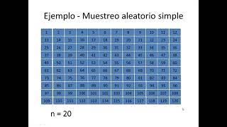 Unidad 3 2024 [upl. by Yrek168]