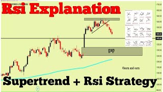 Rsi  Supertrend strategy [upl. by Hax]