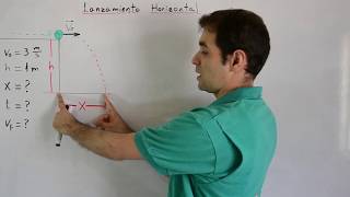 Problema de Lanzamiento horizontal  SemiParabólico  Tiro horizontal  Cinemática  Física [upl. by Ardnad]