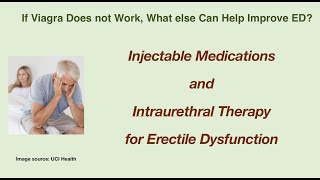 Injectable Medications and intraurethral therapy for ED [upl. by Shandeigh]